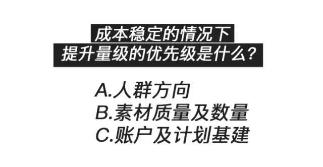 万字长文 | 颗粒度拆解广告计划搭建和账户维护策略