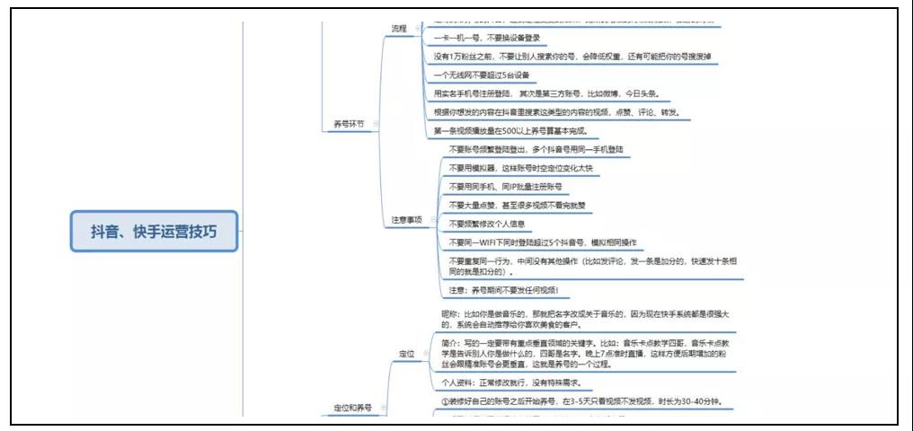 新媒体运营需要哪些核心技能（新媒体运营应该具备的能力干货分享）